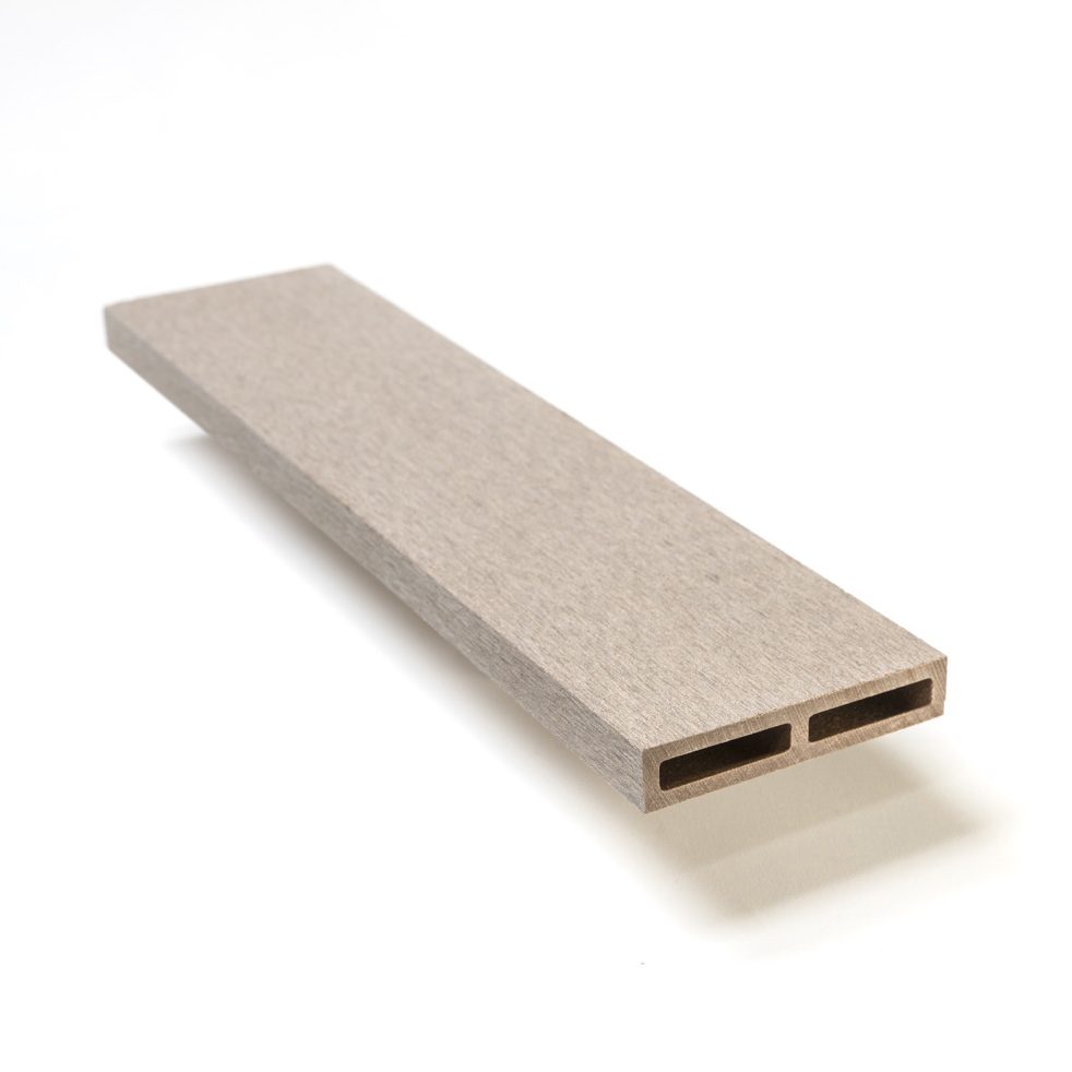 Cladding 2 Channels